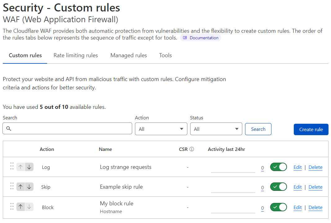 The Custom rules tab in the dashboard, listing three example rules