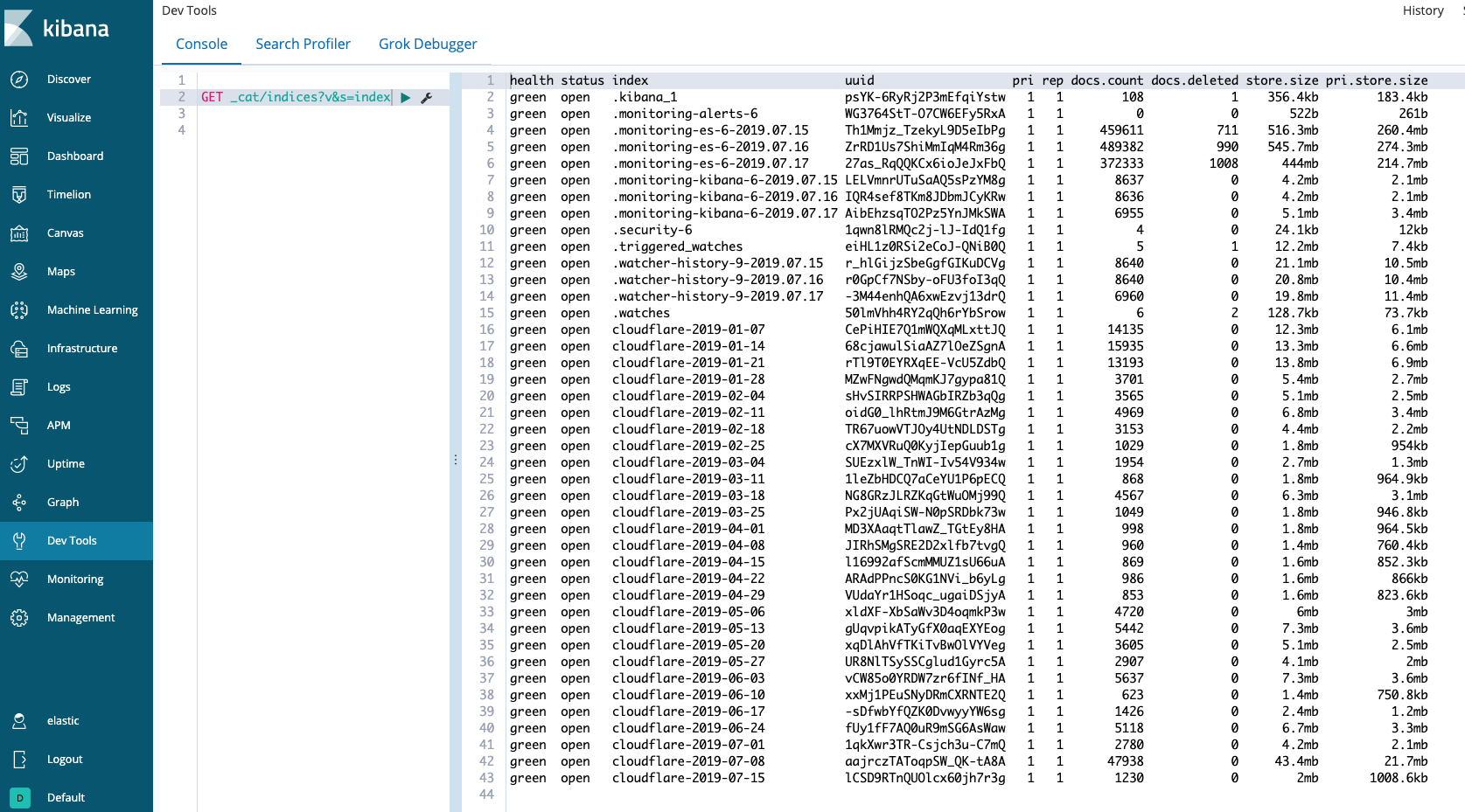 Example of a Lambda function health check in Elastic Kibana Dev Tools console