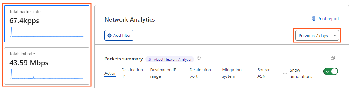 Network Analytics side panels allowing you to use packets or bits as the base unit for the dashboard.