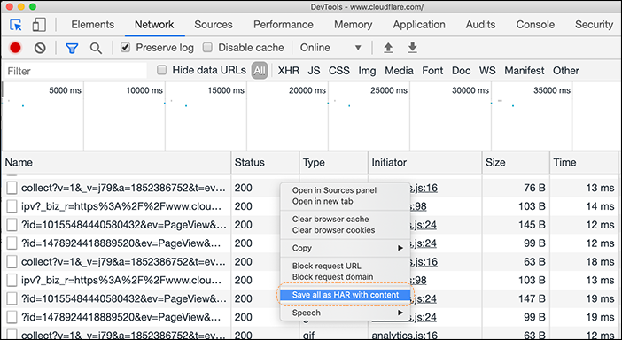 Captura de tela da guia de rede HAR das ferramentas de desenvolvedor do Chrome