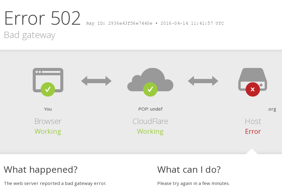 Beispiel eines Cloudflare-gekennzeichneten Fehlers 502.