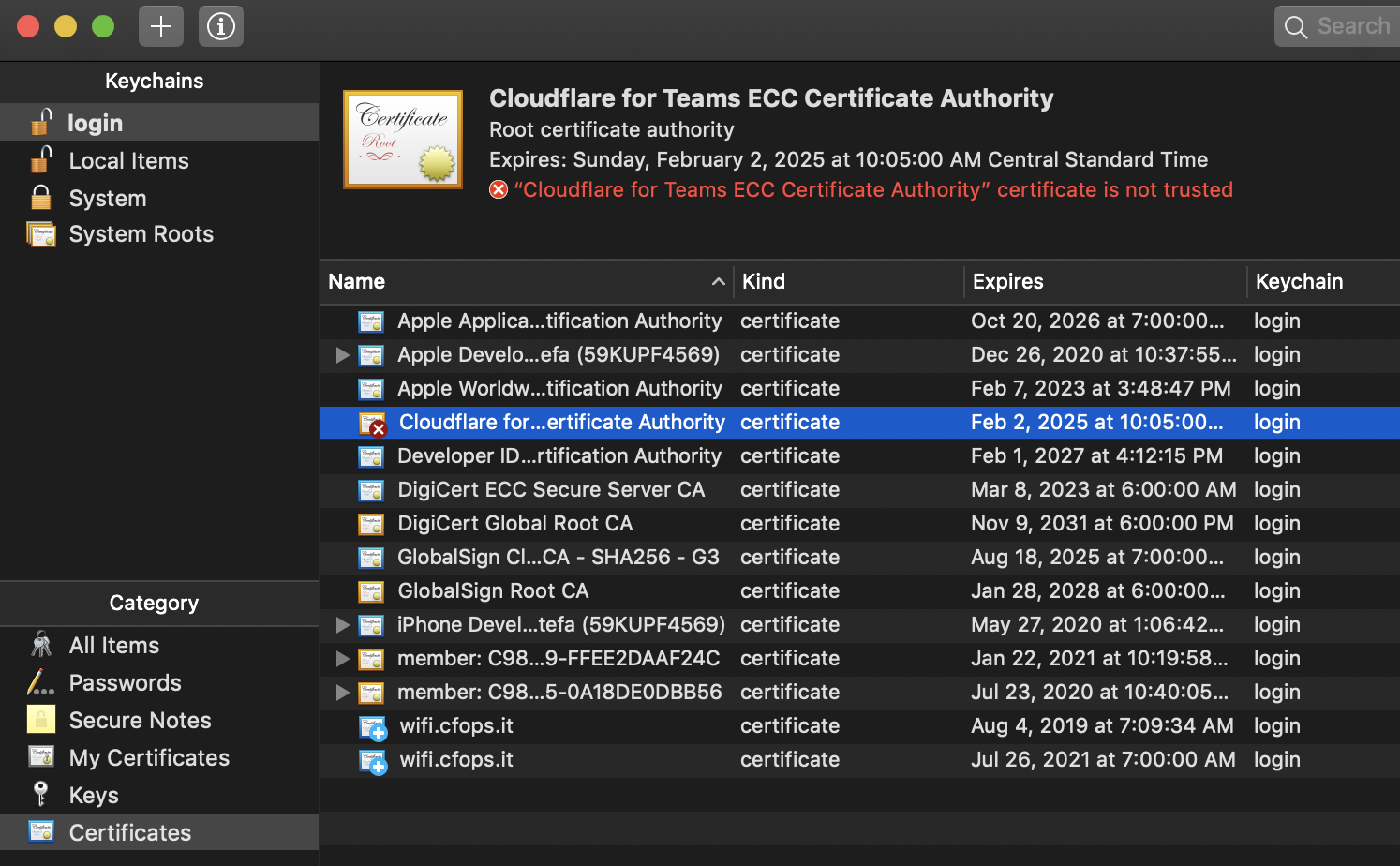 Viewing certificate in macOS Keychain Access application