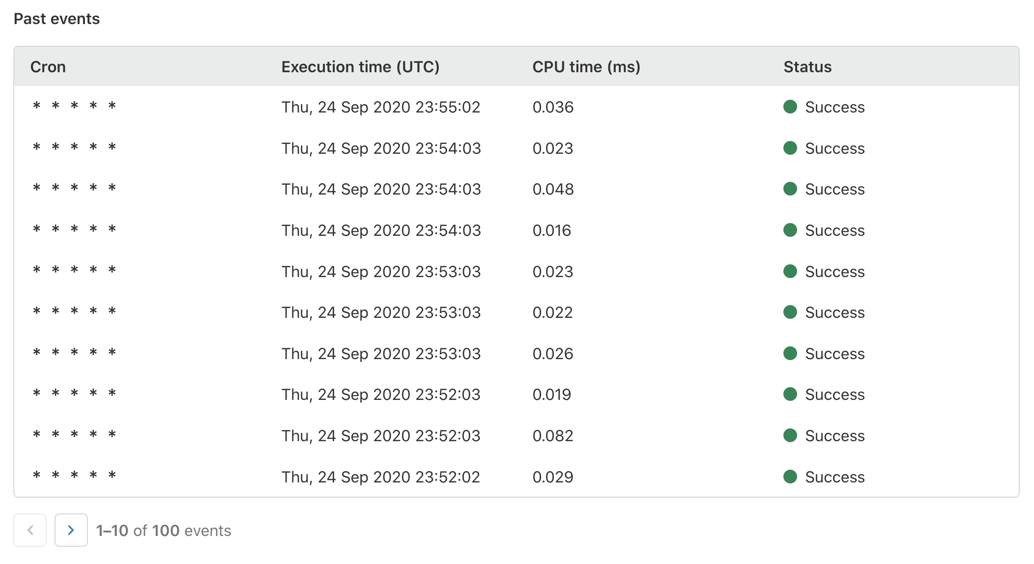 Review the activity log of past cron triggers in Past Events